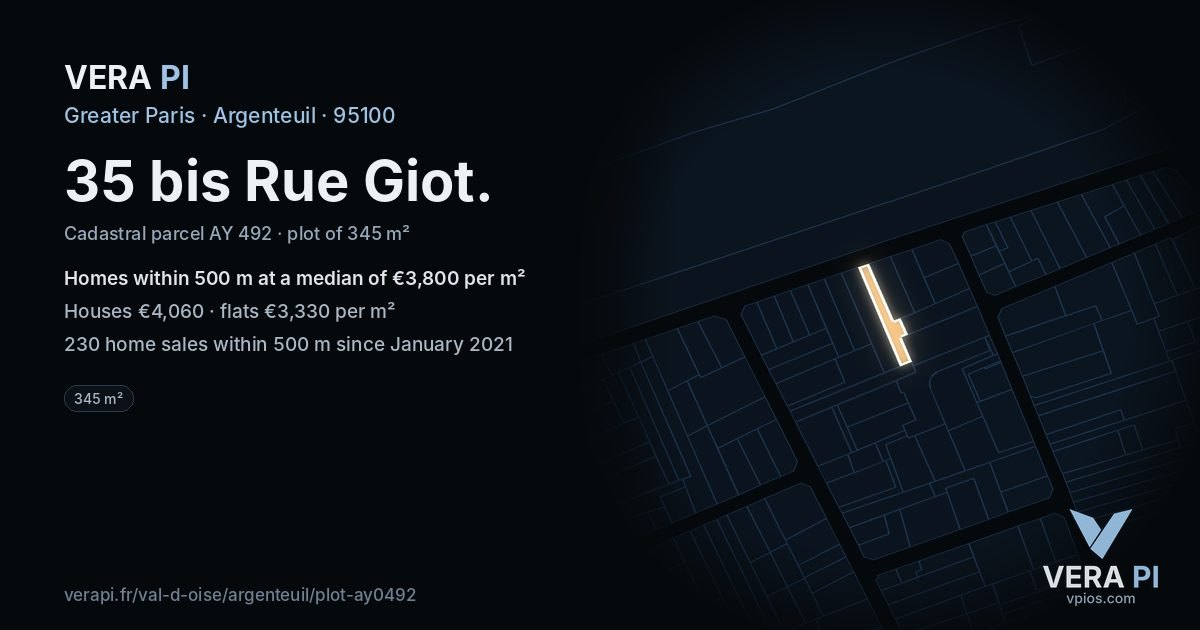 35 bis Rue Giot, Argenteuil at night – the plot lit, the parcels around coloured by the prices near them