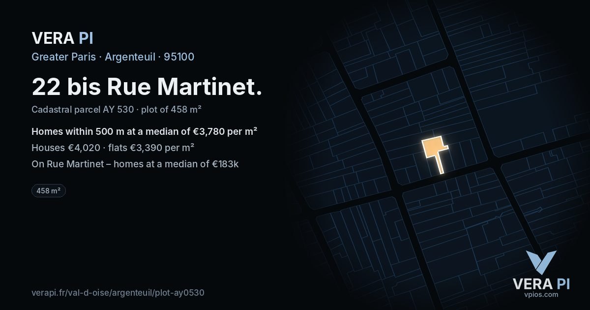 22 bis Rue Martinet, Argenteuil at night – the plot lit, the parcels around coloured by the prices near them