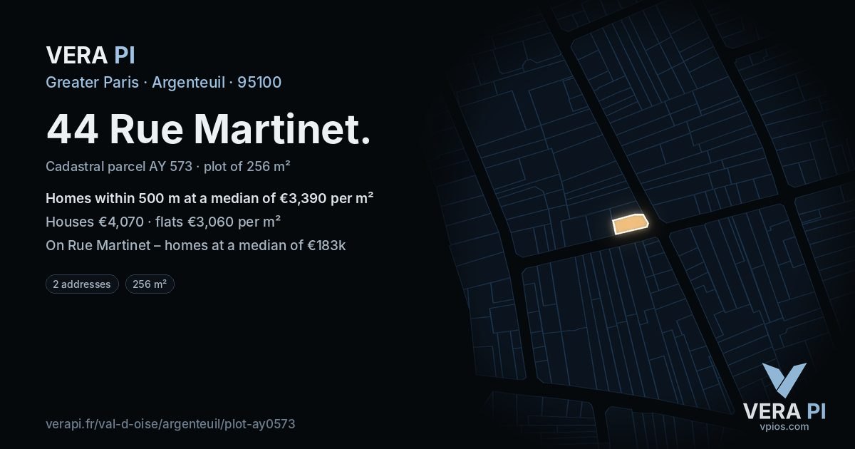 44 Rue Martinet, Argenteuil at night – the plot lit, the parcels around coloured by the prices near them