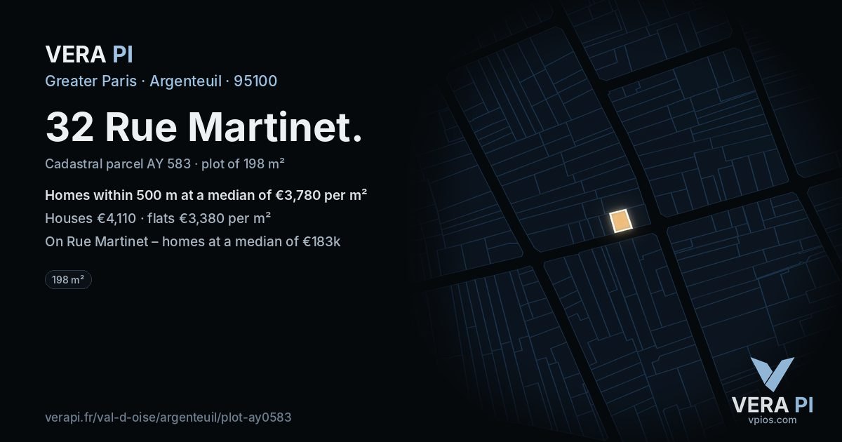 32 Rue Martinet, Argenteuil at night – the plot lit, the parcels around coloured by the prices near them