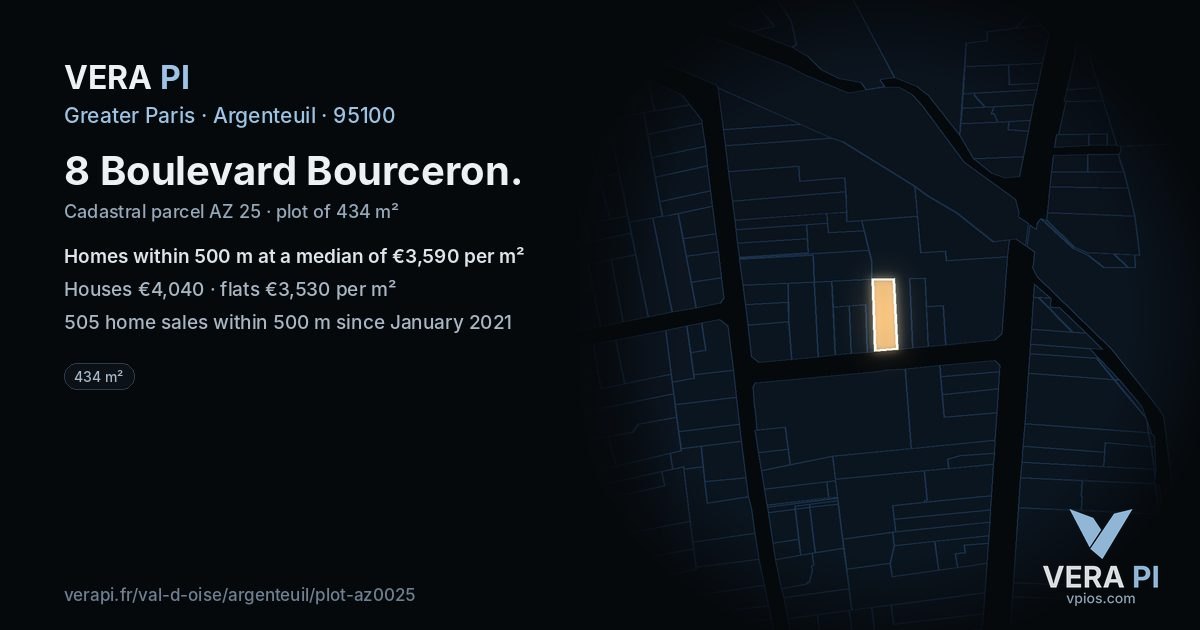 8 Boulevard Bourceron, Argenteuil at night – the plot lit, the parcels around coloured by the prices near them