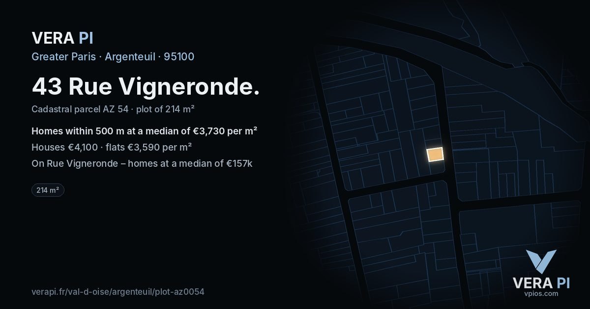 43 Rue Vigneronde, Argenteuil at night – the plot lit, the parcels around coloured by the prices near them