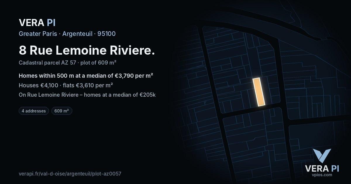 8 Rue Lemoine Riviere, Argenteuil at night – the plot lit, the parcels around coloured by the prices near them