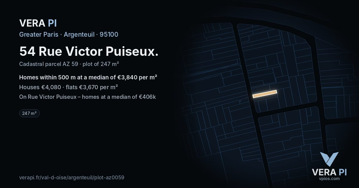 54 Rue Victor Puiseux, Argenteuil at night – the plot lit, the parcels around coloured by the prices near them