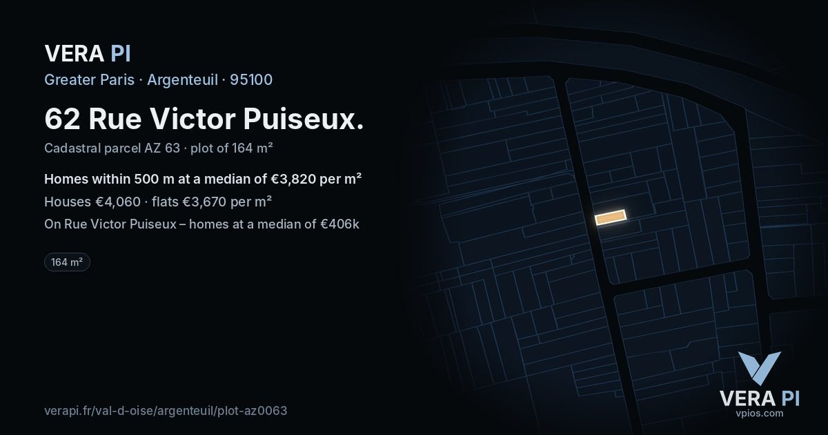 62 Rue Victor Puiseux, Argenteuil at night – the plot lit, the parcels around coloured by the prices near them