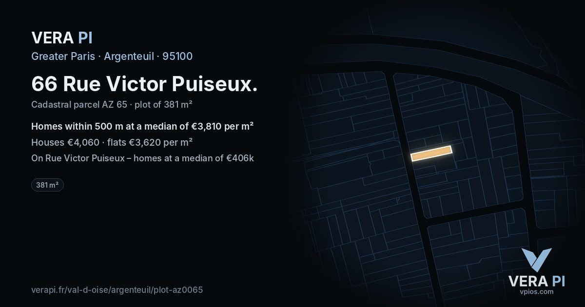66 Rue Victor Puiseux, Argenteuil at night – the plot lit, the parcels around coloured by the prices near them