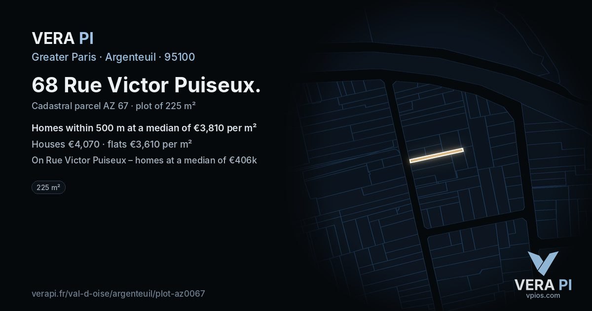 68 Rue Victor Puiseux, Argenteuil at night – the plot lit, the parcels around coloured by the prices near them