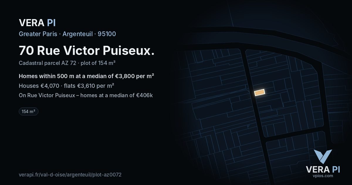 70 Rue Victor Puiseux, Argenteuil at night – the plot lit, the parcels around coloured by the prices near them