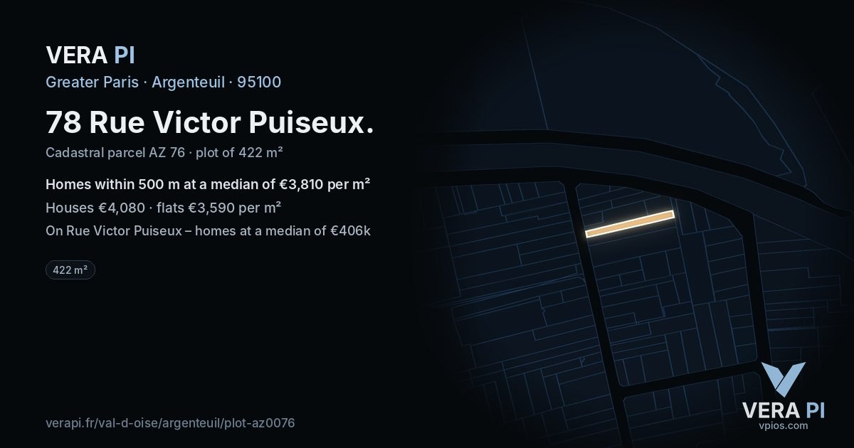 78 Rue Victor Puiseux, Argenteuil at night – the plot lit, the parcels around coloured by the prices near them