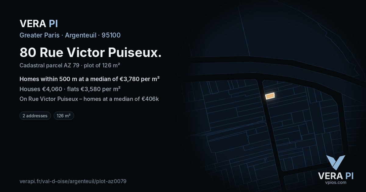 80 Rue Victor Puiseux, Argenteuil at night – the plot lit, the parcels around coloured by the prices near them
