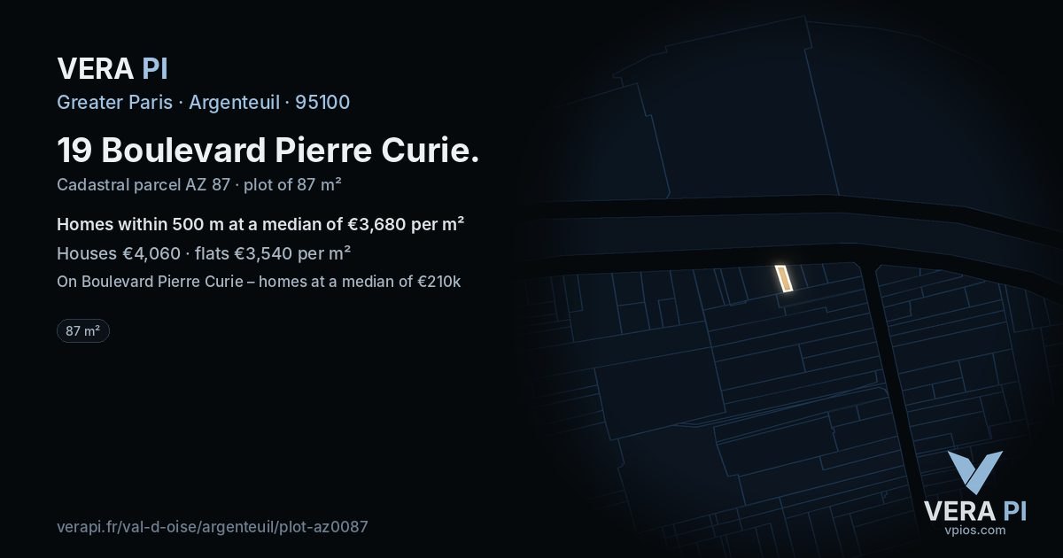 19 Boulevard Pierre Curie, Argenteuil at night – the plot lit, the parcels around coloured by the prices near them