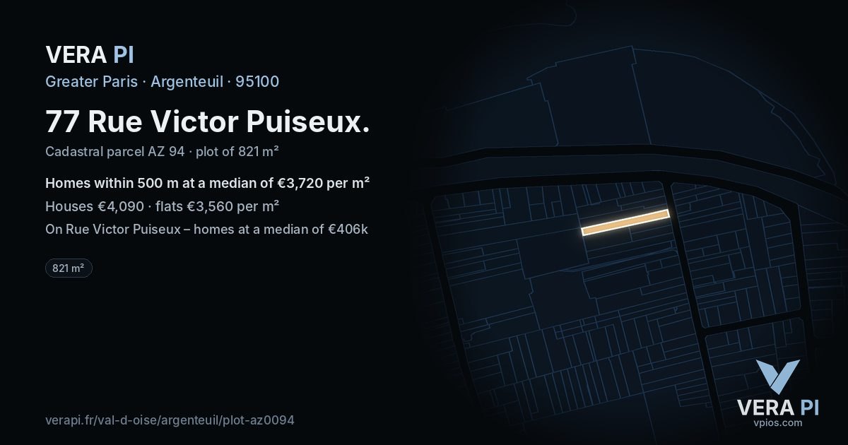 77 Rue Victor Puiseux, Argenteuil at night – the plot lit, the parcels around coloured by the prices near them