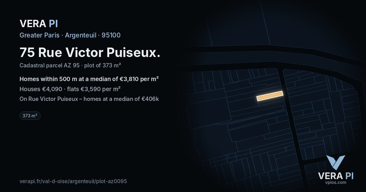 75 Rue Victor Puiseux, Argenteuil at night – the plot lit, the parcels around coloured by the prices near them