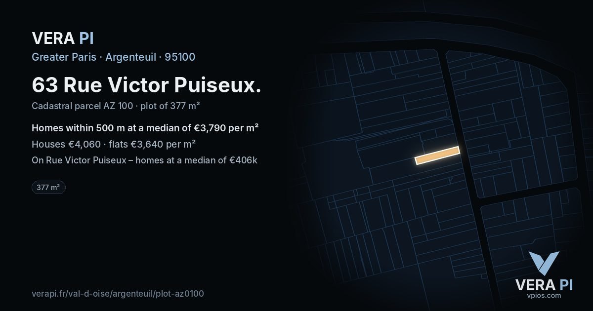 63 Rue Victor Puiseux, Argenteuil at night – the plot lit, the parcels around coloured by the prices near them