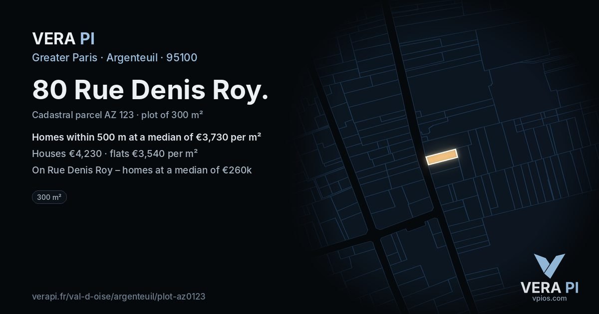 80 Rue Denis Roy, Argenteuil at night – the plot lit, the parcels around coloured by the prices near them