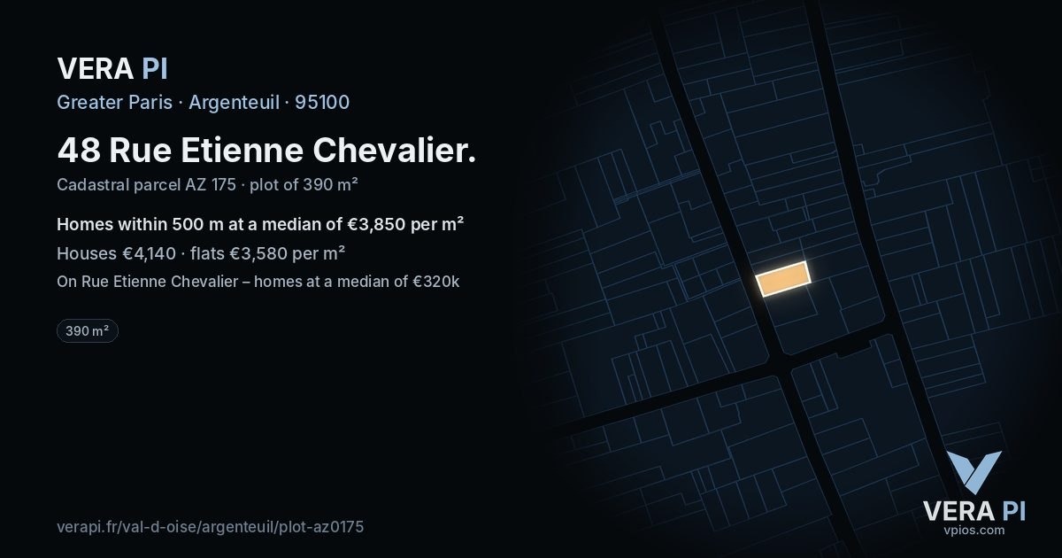 48 Rue Etienne Chevalier, Argenteuil at night – the plot lit, the parcels around coloured by the prices near them