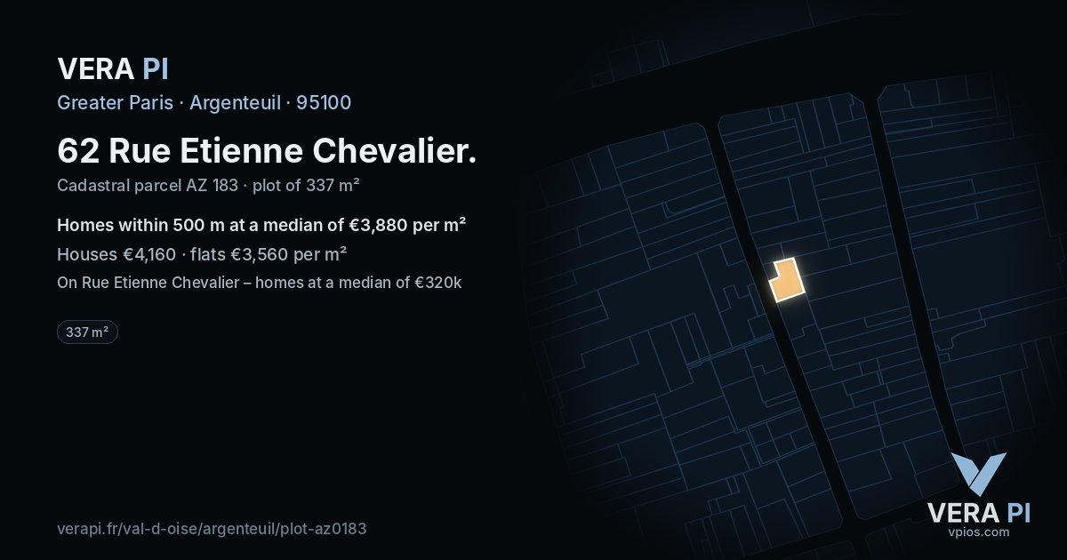 62 Rue Etienne Chevalier, Argenteuil at night – the plot lit, the parcels around coloured by the prices near them