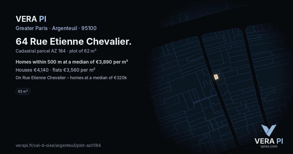 64 Rue Etienne Chevalier, Argenteuil at night – the plot lit, the parcels around coloured by the prices near them