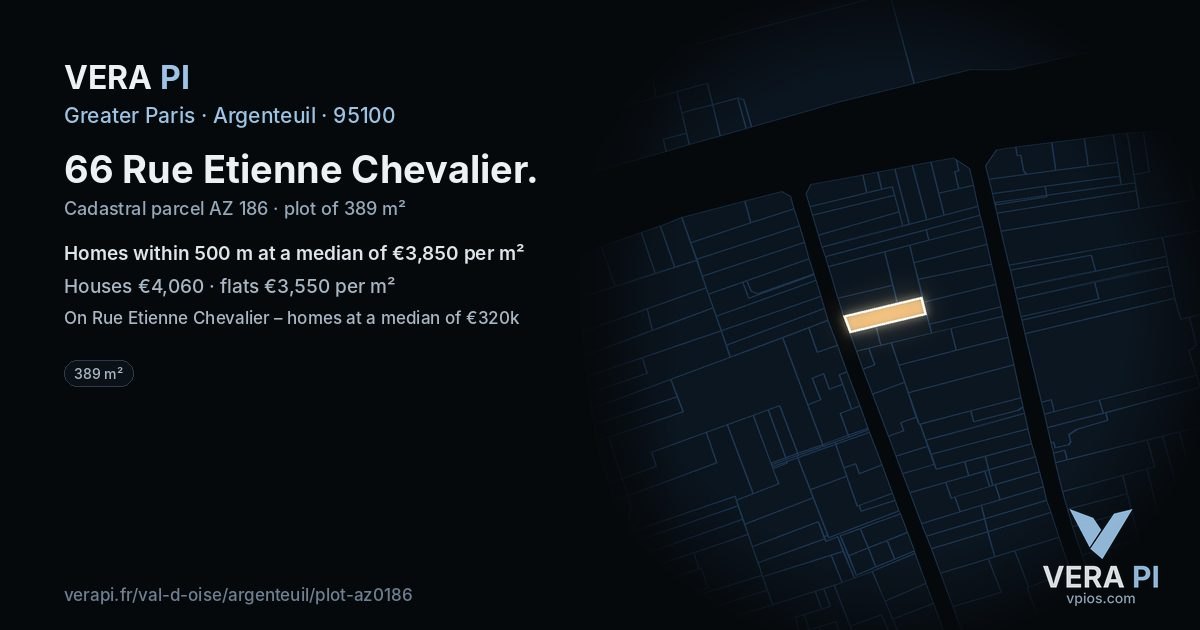 66 Rue Etienne Chevalier, Argenteuil at night – the plot lit, the parcels around coloured by the prices near them