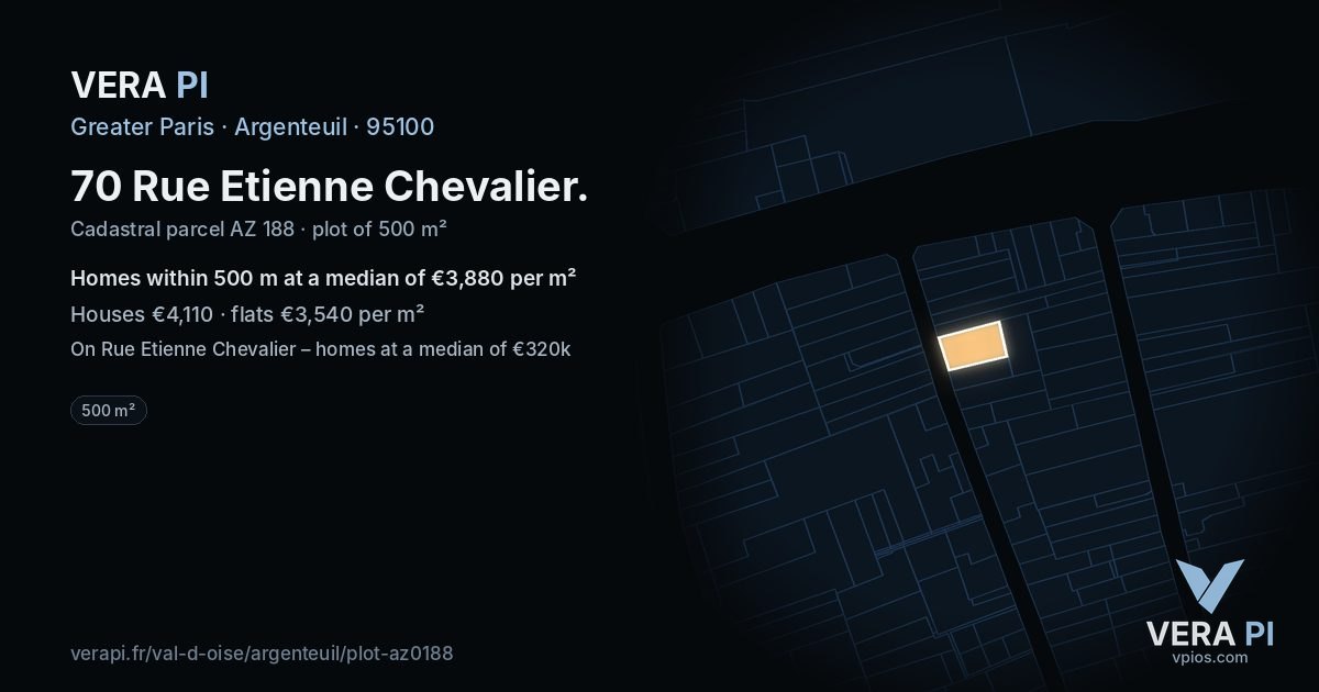 70 Rue Etienne Chevalier, Argenteuil at night – the plot lit, the parcels around coloured by the prices near them
