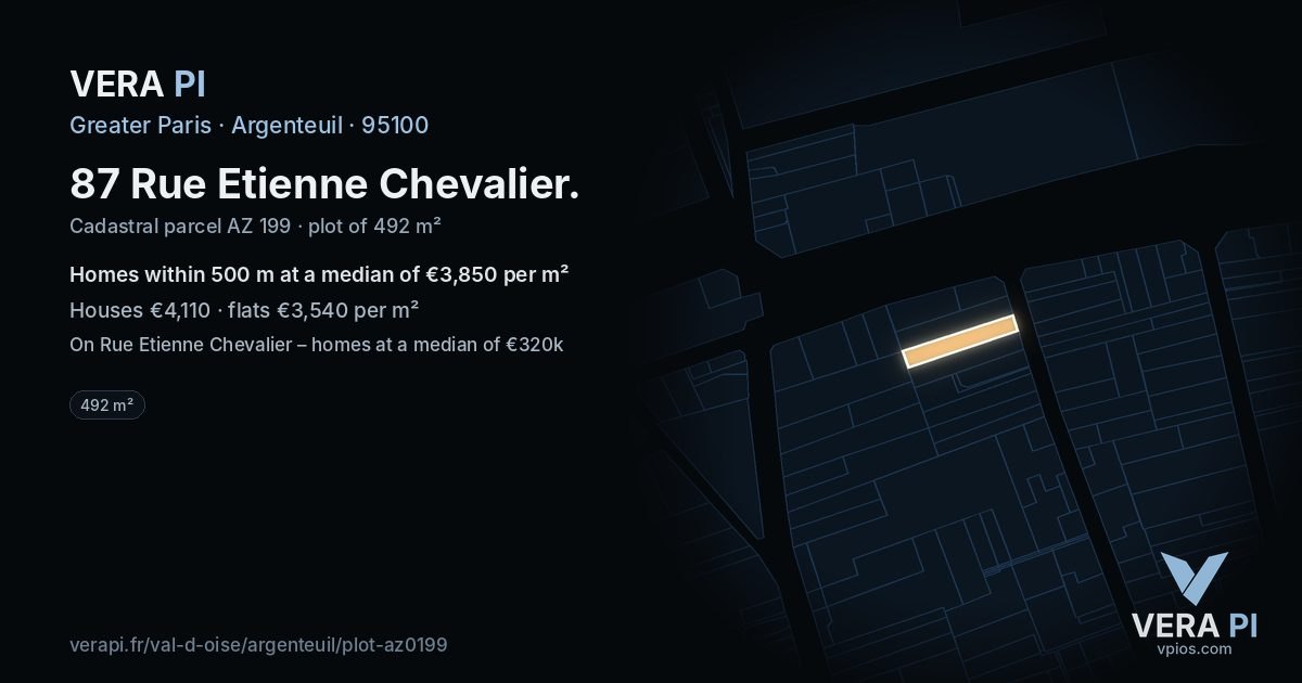 87 Rue Etienne Chevalier, Argenteuil at night – the plot lit, the parcels around coloured by the prices near them