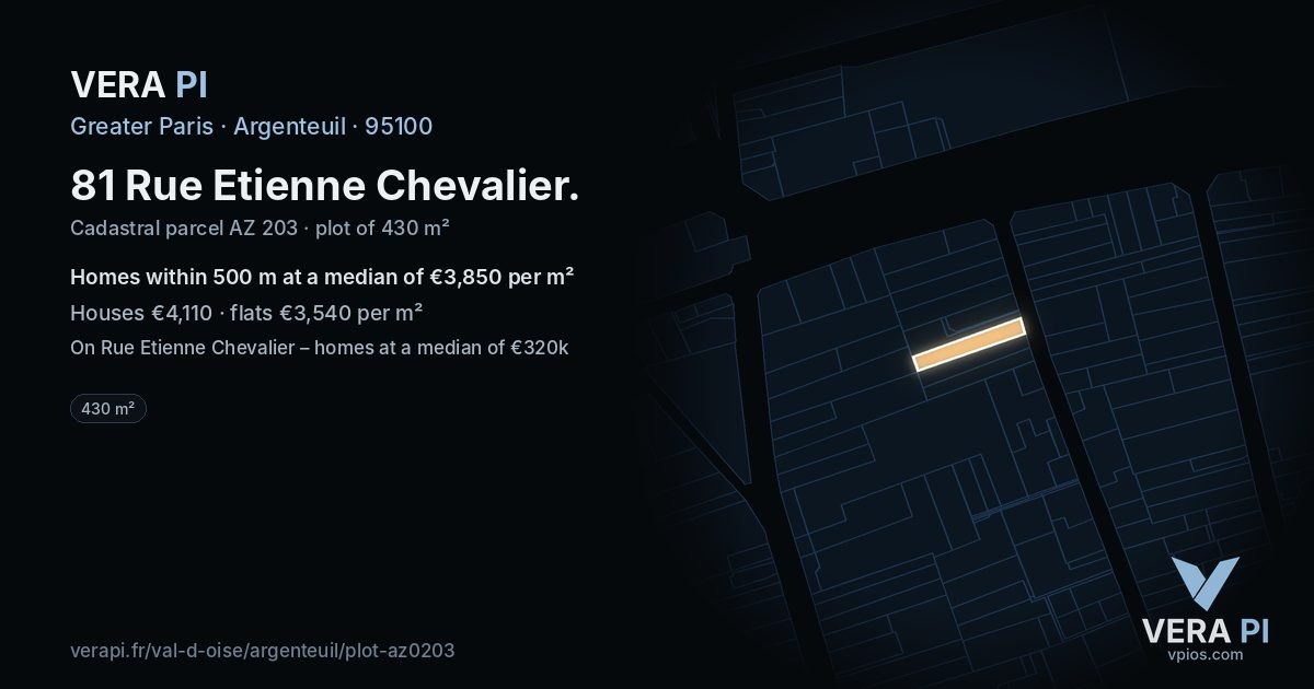 81 Rue Etienne Chevalier, Argenteuil at night – the plot lit, the parcels around coloured by the prices near them