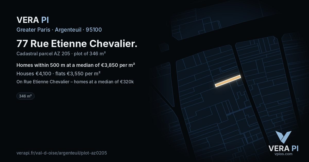 77 Rue Etienne Chevalier, Argenteuil at night – the plot lit, the parcels around coloured by the prices near them