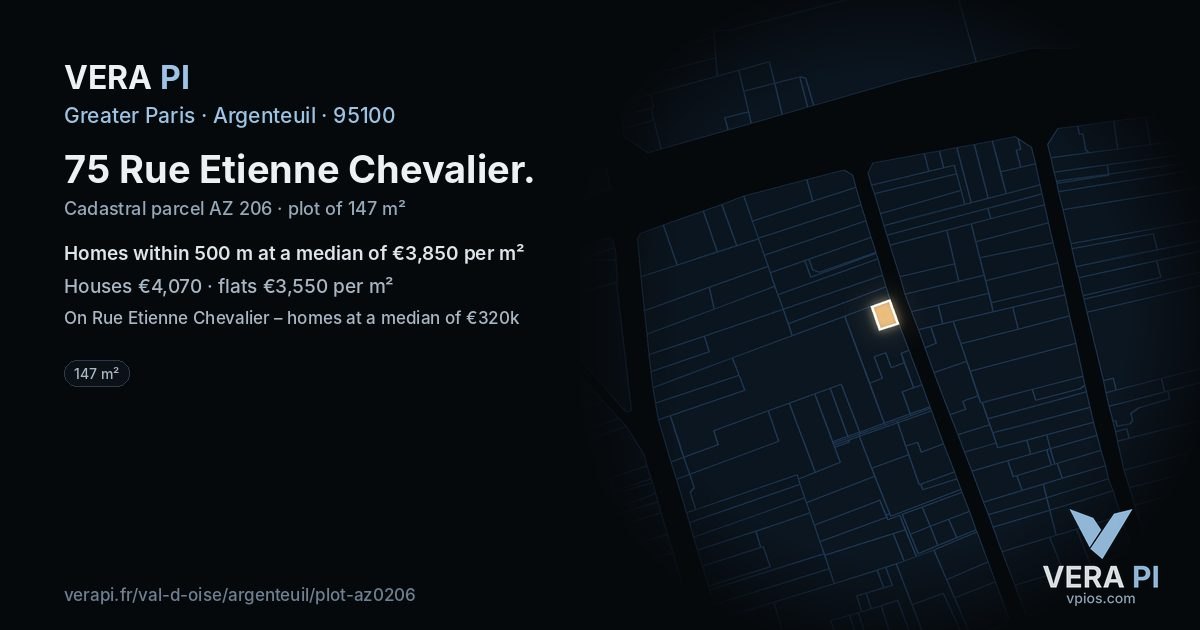 75 Rue Etienne Chevalier, Argenteuil at night – the plot lit, the parcels around coloured by the prices near them