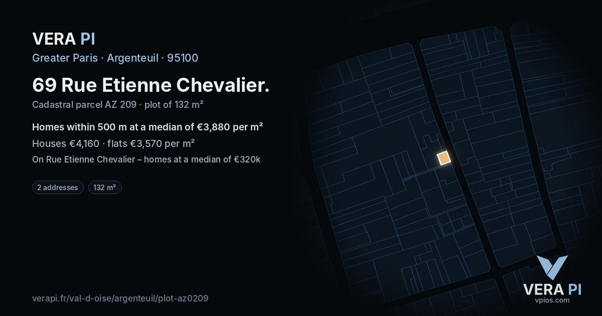 69 Rue Etienne Chevalier, Argenteuil at night – the plot lit, the parcels around coloured by the prices near them