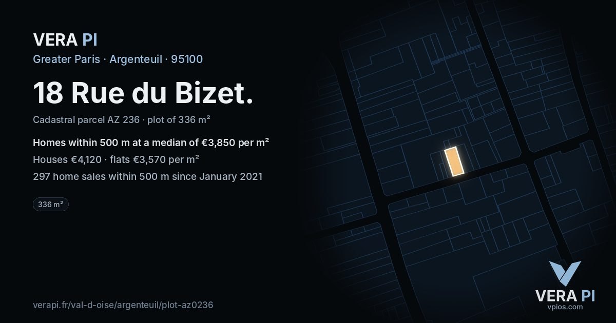 18 Rue du Bizet, Argenteuil at night – the plot lit, the parcels around coloured by the prices near them