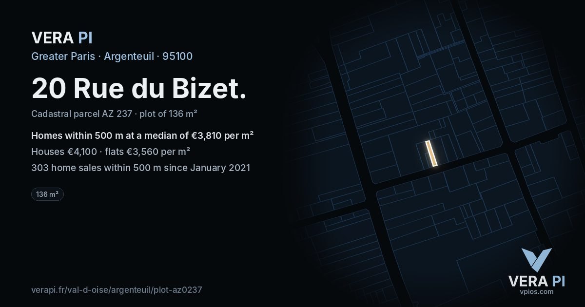 20 Rue du Bizet, Argenteuil at night – the plot lit, the parcels around coloured by the prices near them