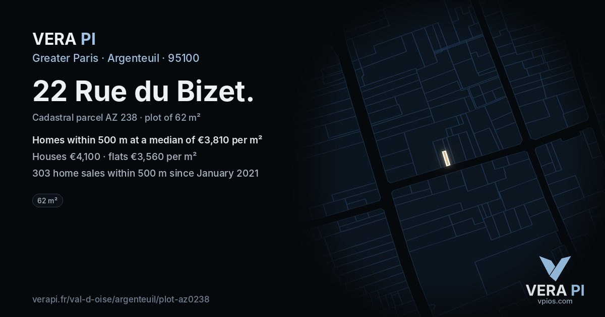 22 Rue du Bizet, Argenteuil at night – the plot lit, the parcels around coloured by the prices near them