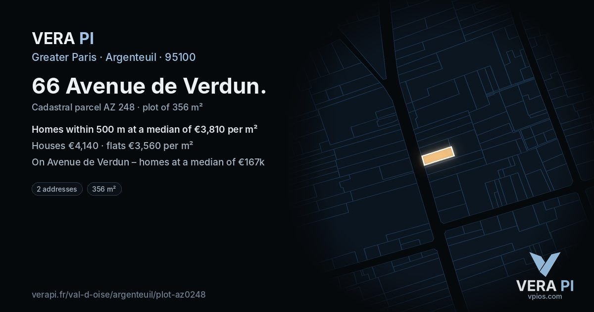 66 Avenue de Verdun, Argenteuil at night – the plot lit, the parcels around coloured by the prices near them