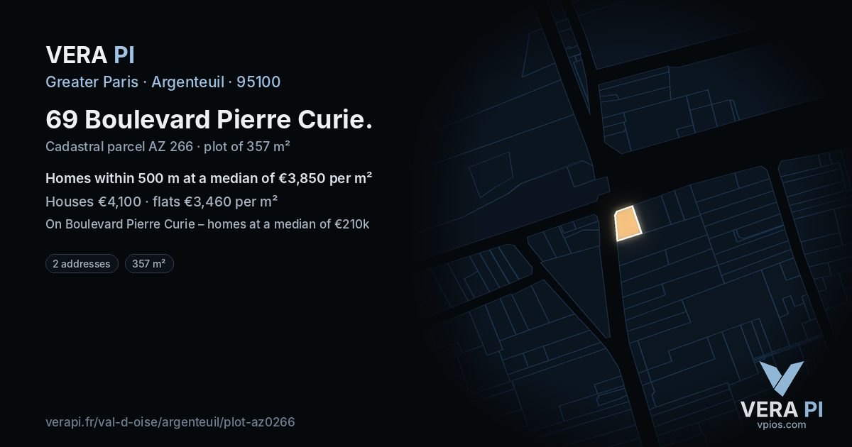 69 Boulevard Pierre Curie, Argenteuil at night – the plot lit, the parcels around coloured by the prices near them
