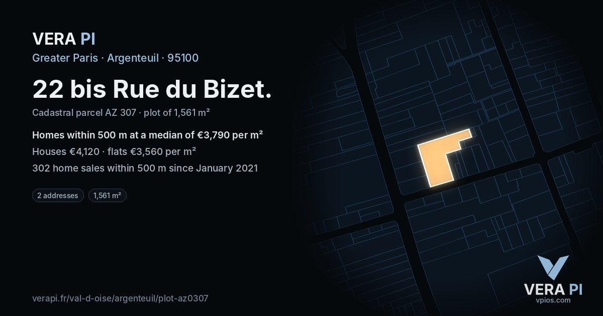 22 bis Rue du Bizet, Argenteuil at night – the plot lit, the parcels around coloured by the prices near them