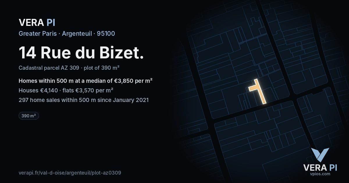 14 Rue du Bizet, Argenteuil at night – the plot lit, the parcels around coloured by the prices near them