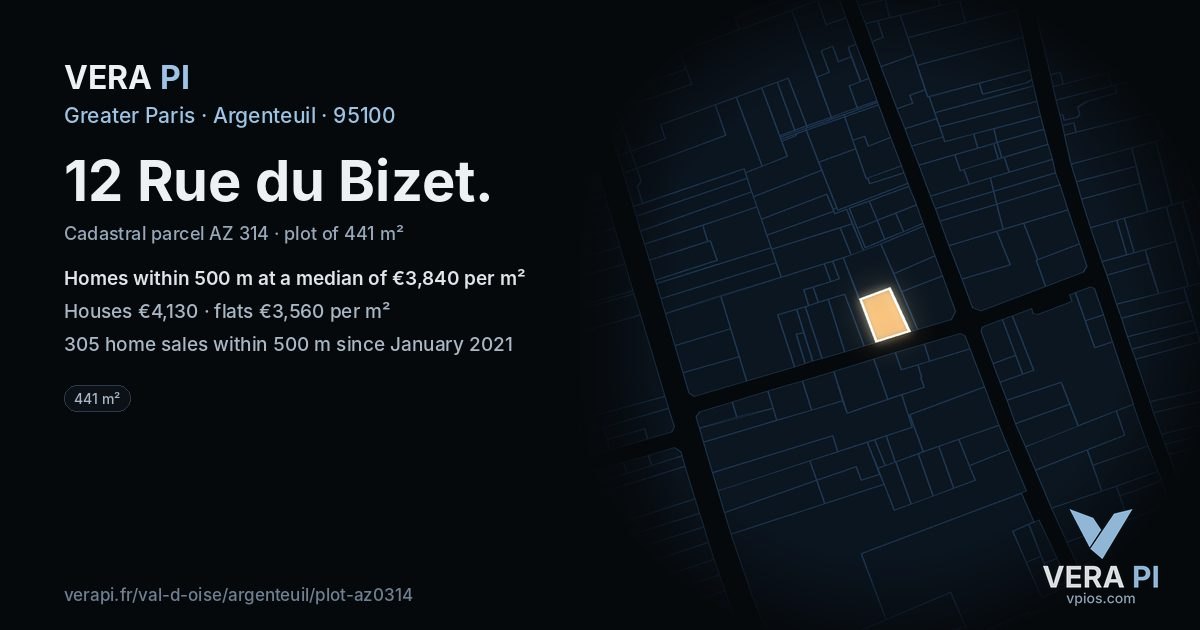 12 Rue du Bizet, Argenteuil at night – the plot lit, the parcels around coloured by the prices near them