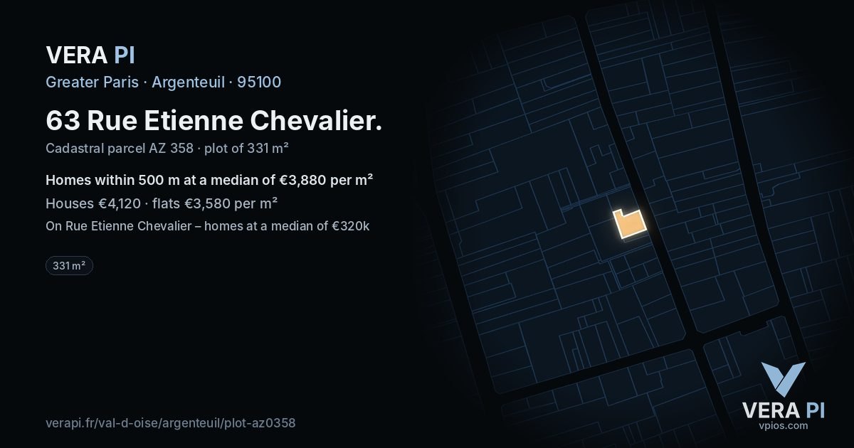 63 Rue Etienne Chevalier, Argenteuil at night – the plot lit, the parcels around coloured by the prices near them