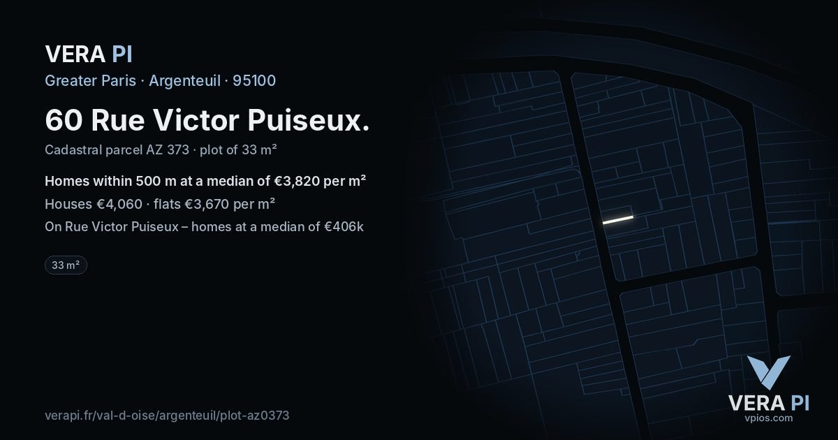 60 Rue Victor Puiseux, Argenteuil at night – the plot lit, the parcels around coloured by the prices near them