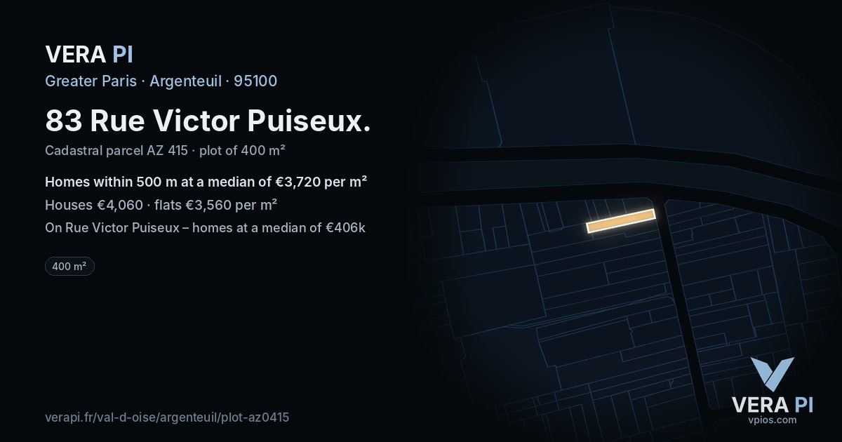 83 Rue Victor Puiseux, Argenteuil at night – the plot lit, the parcels around coloured by the prices near them