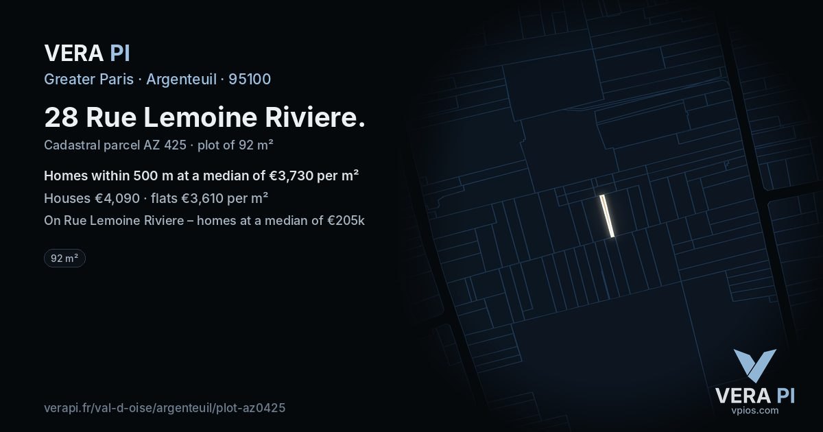 28 Rue Lemoine Riviere, Argenteuil at night – the plot lit, the parcels around coloured by the prices near them