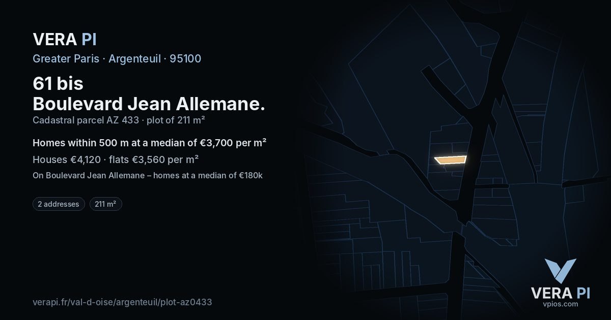 61 bis Boulevard Jean Allemane, Argenteuil at night – the plot lit, the parcels around coloured by the prices near them