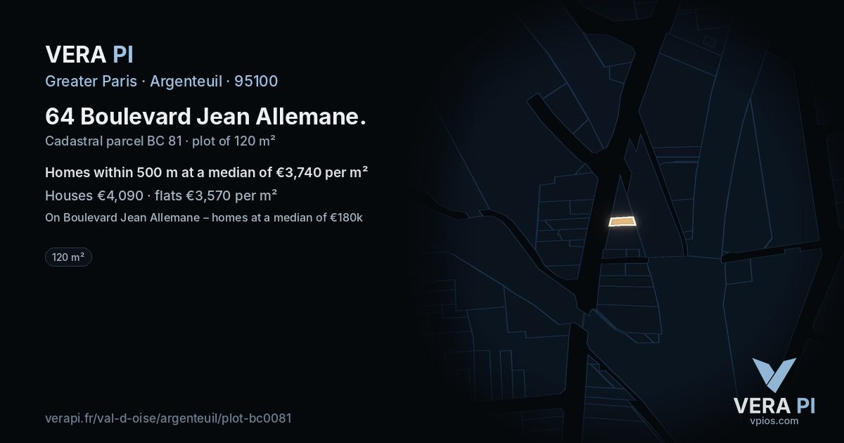 64 Boulevard Jean Allemane, Argenteuil at night – the plot lit, the parcels around coloured by the prices near them