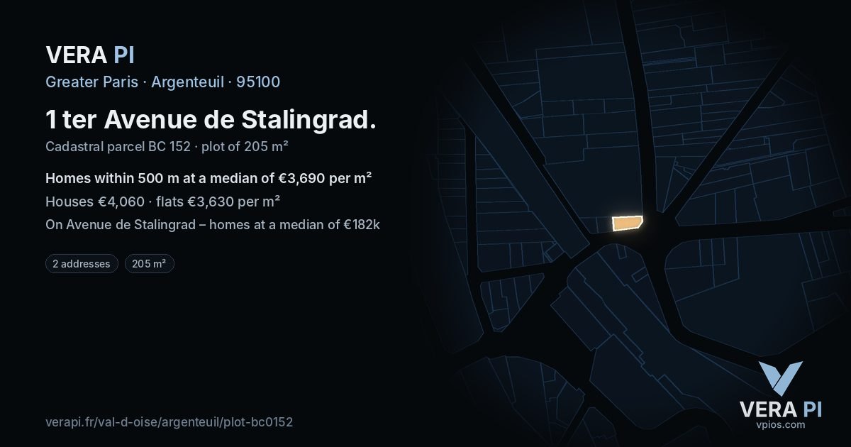 1 ter Avenue de Stalingrad, Argenteuil at night – the plot lit, the parcels around coloured by the prices near them