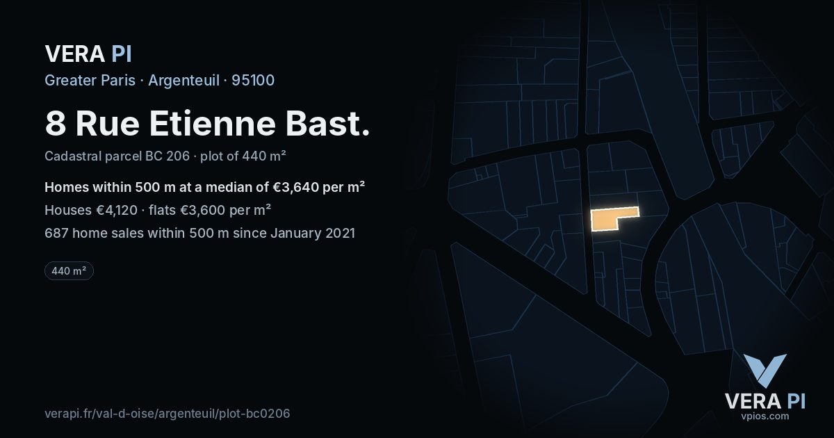 8 Rue Etienne Bast, Argenteuil at night – the plot lit, the parcels around coloured by the prices near them