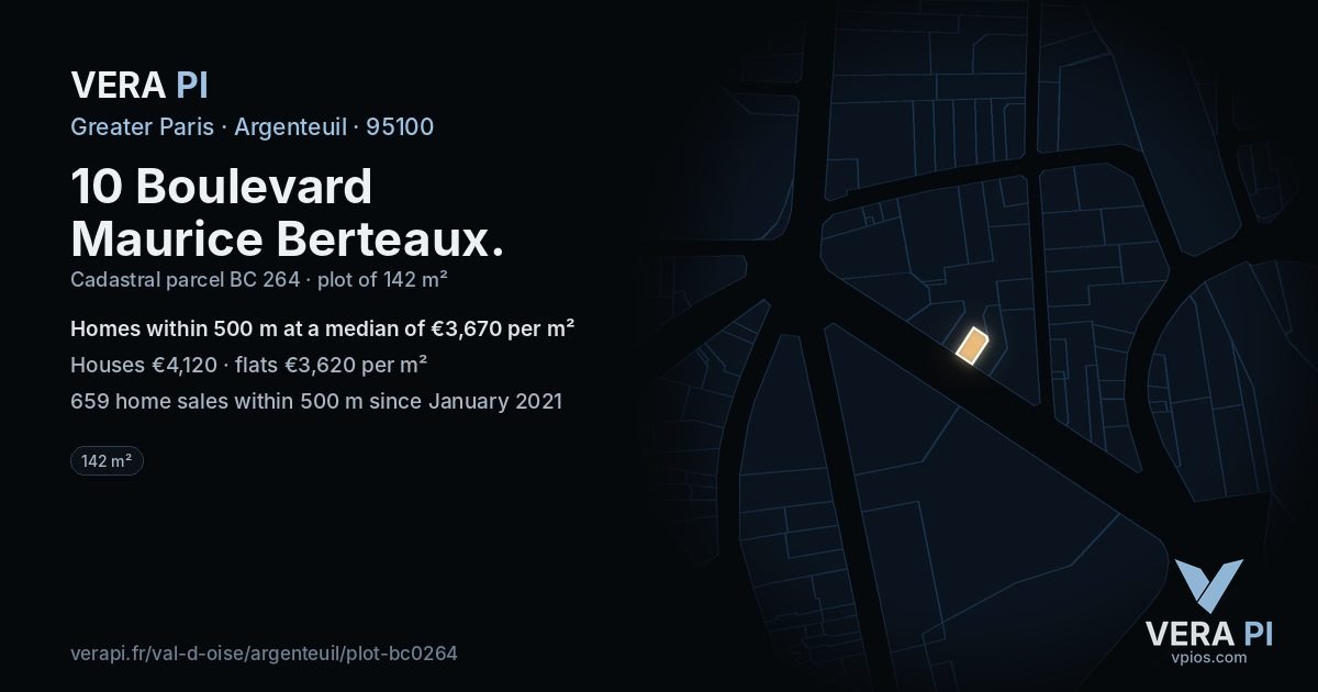 10 Boulevard Maurice Berteaux, Argenteuil at night – the plot lit, the parcels around coloured by the prices near them