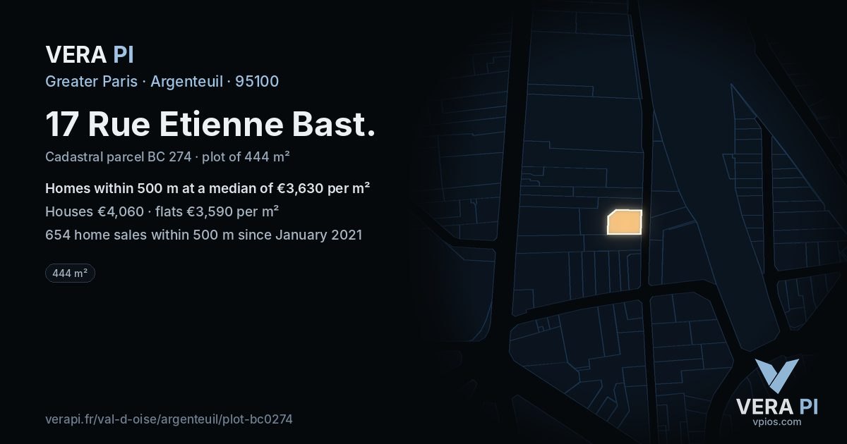 17 Rue Etienne Bast, Argenteuil at night – the plot lit, the parcels around coloured by the prices near them
