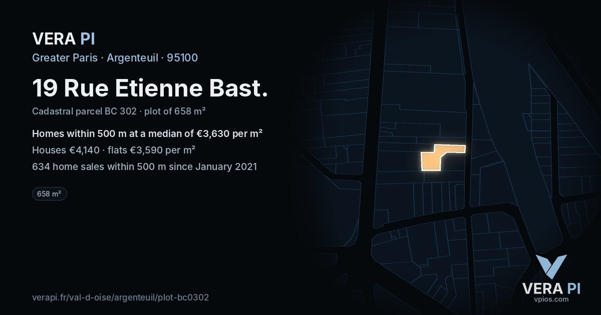 19 Rue Etienne Bast, Argenteuil at night – the plot lit, the parcels around coloured by the prices near them