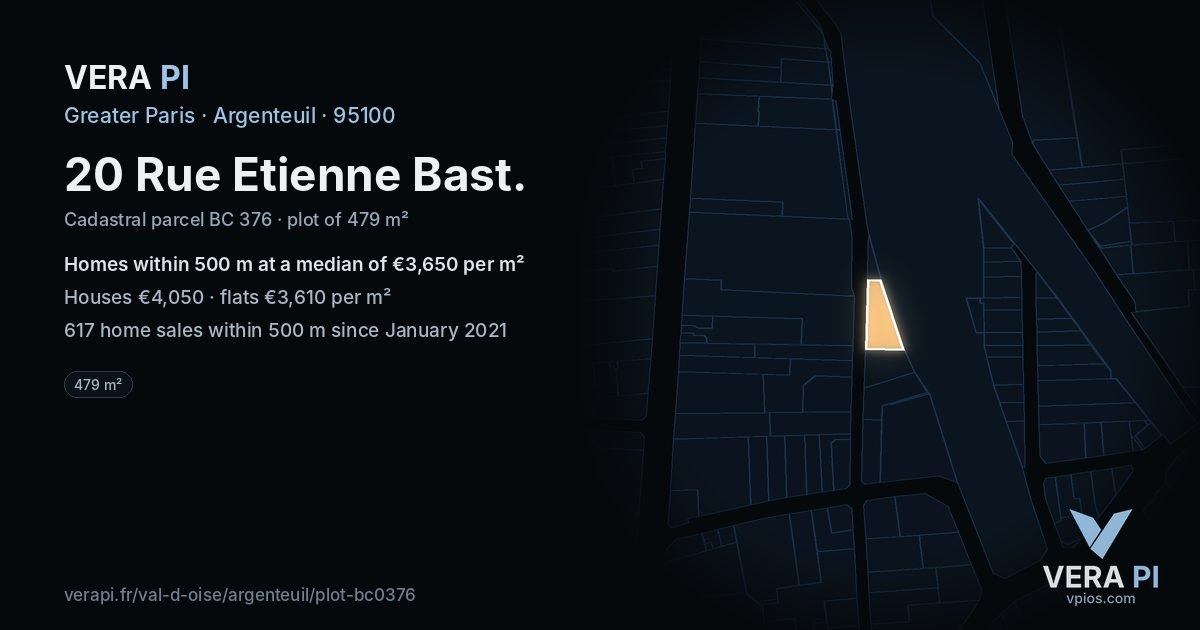 20 Rue Etienne Bast, Argenteuil at night – the plot lit, the parcels around coloured by the prices near them