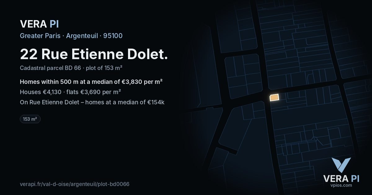 22 Rue Etienne Dolet, Argenteuil at night – the plot lit, the parcels around coloured by the prices near them
